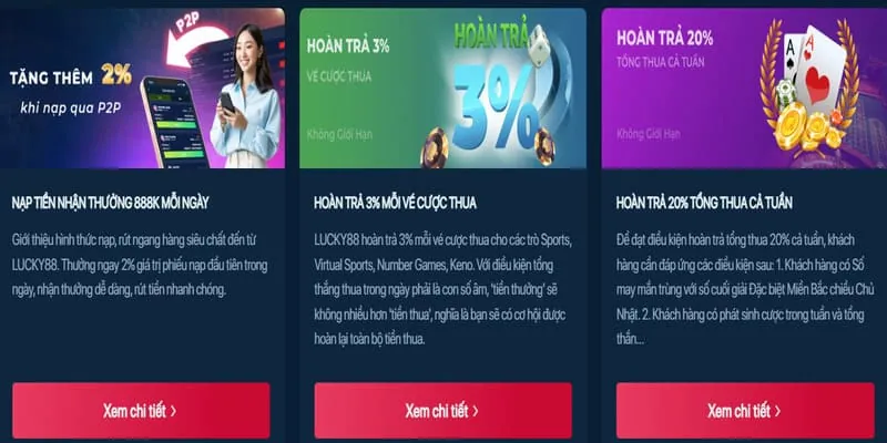 Hình ảnh game video slot với đồ họa hiện đại